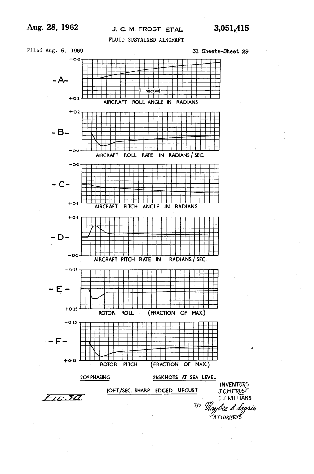 AVROCAR-patent-28